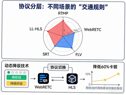 体育直播延迟问题如何影响观赛体验？